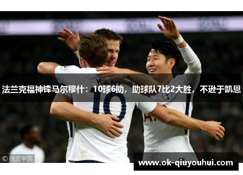 法兰克福神锋马尔穆什：10球6助，助球队7比2大胜，不逊于凯恩