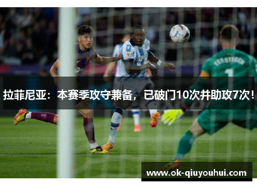 拉菲尼亚：本赛季攻守兼备，已破门10次并助攻7次！